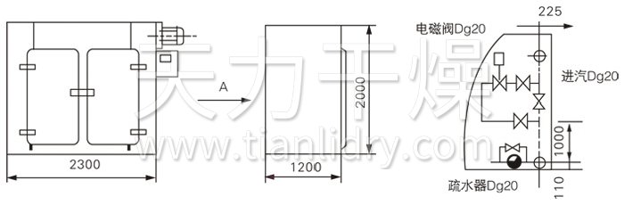 GMP烘箱結(jié)構示意圖